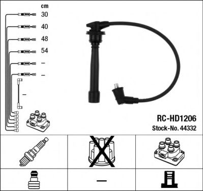 44332  (RC-HD1206)  NGK - Комплект проводів запалювання