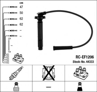 44333  (RC-EF1206)  NGK - Комплект проводів запалювання