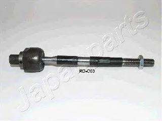 JAPANPARTS CHEVROLET рульова тяга лів./прав.Aveo 02- M12x1.5 M16x1.5 SEN арт. RDC03