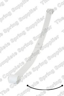 Ресора листова