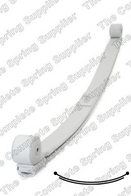 Ресора листова