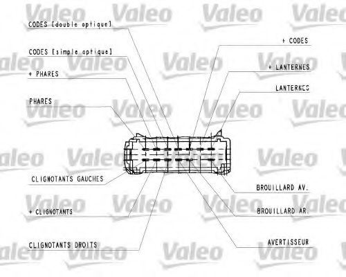 VALEO RENAULT перемикач світла і поворотів KANGOO ERA арт. 251438