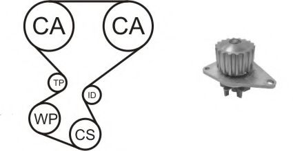 Водяний насос + комплект зубчатого ременя AIRTEX арт. WPK169201