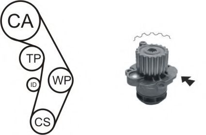 WPK-177603 Насос охолоджуючої рідини + комплект зубчатого ременя SKF арт. WPK177603