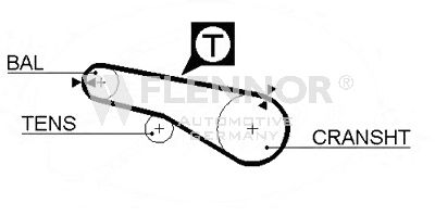 Ремiнь ГРМ 65#13 OPTIBELT арт. 4146V