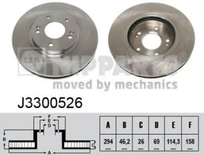 Гальмiвнi диски BLUEPRINT арт. J3300526