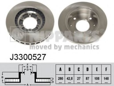 Гальмiвнi диски BLUEPRINT арт. J3300527