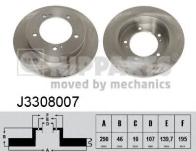 Гальмiвнi диски BLUEPRINT арт. J3308007