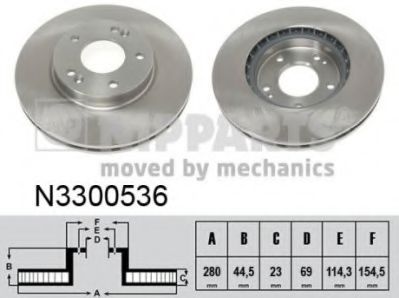 Гальмiвнi диски BLUEPRINT арт. N3300536