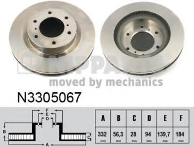 Гальмiвнi диски BLUEPRINT арт. N3305067