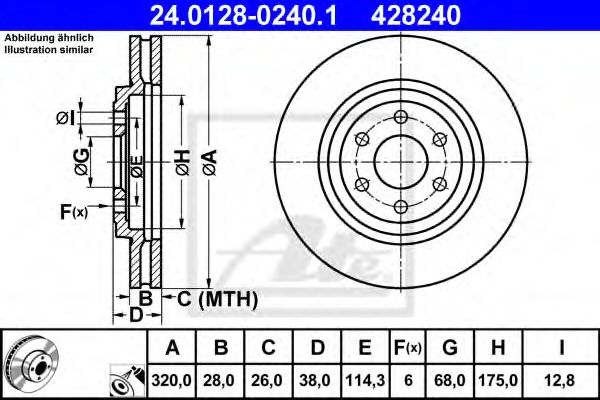 Р”РёСЃРє РіР°Р»СЊРјС–РІРЅРёР№ BLUEPRINT арт. 24012802401