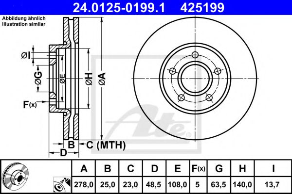 Р”РёСЃРє РіР°Р»СЊРјС–РІРЅРёР№ BLUEPRINT арт. 24012501991