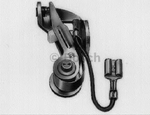 контактна група