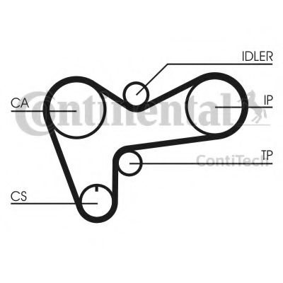 Ремінь зубчастий ГРМ (Вир-во ContiTech) GATES арт. CT508