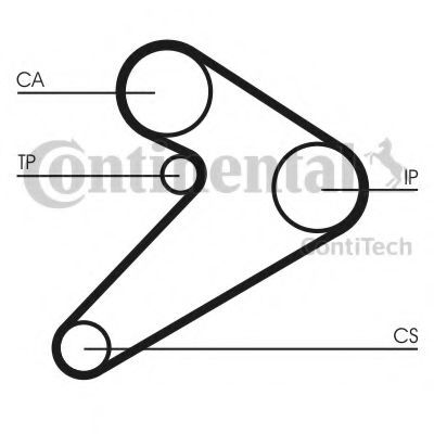 CT517   Ремінь ГРМ CONTI SYNCHROBELT BLUEPRINT арт. CT517