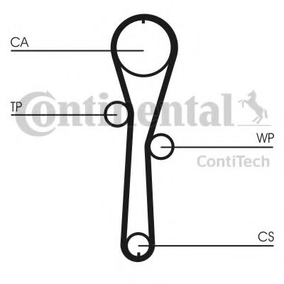 Комплект ГРМ, пас+ролик+помпа SKF арт. CT1045WP1