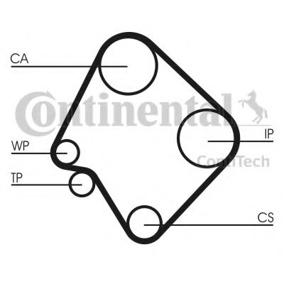 Ремень ГРМ CONTITECH арт. CT532