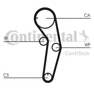 Комплект ременя ГРМ SKF арт. CT1053K1