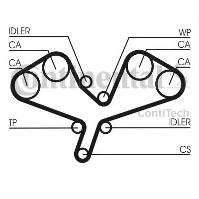 Комплект ременя ГРМ AUDI A6 (4F2, C6), A4 (8E2, B6) 3.0 (Вир-во Contitech) SKF арт. CT1068K1