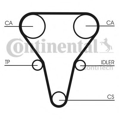 Ремінь зубчастий ГРМ (Вир-во ContiTech) GATES арт. CT1069