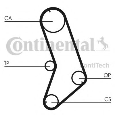 Ремінь ГРМ OPTIBELT арт. CT647