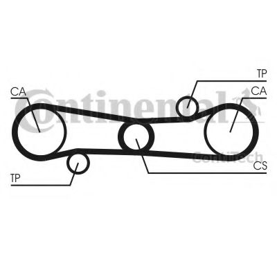 Ремінь зубчастий (довж. 60-150) GATES арт. CT654