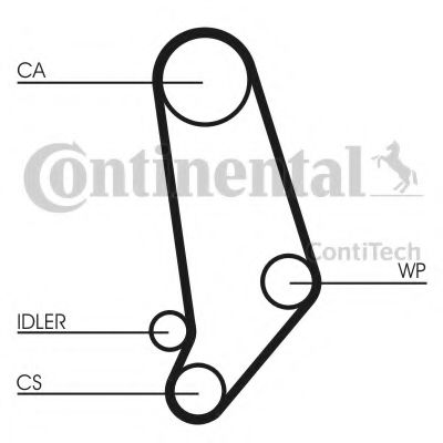 Ремінь ГРМ VW Passat B2 81-88; AUDI 100 82-91, 80 78-86 GATES арт. CT660