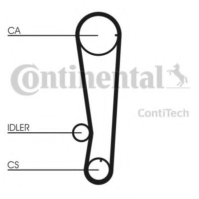 CT715   Ремінь ГРМ CONTI SYNCHROBELT BOSCH арт. CT715