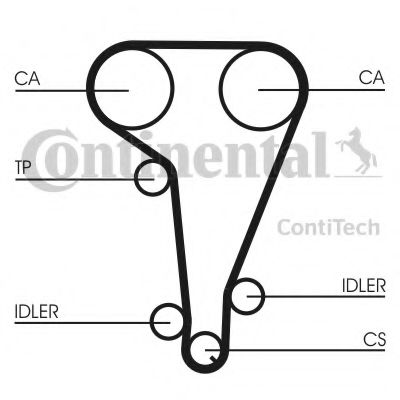 CT728   Ремінь ГРМ CONTI SYNCHROBELT BOSCH арт. CT728