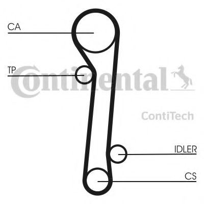 CT781   Ремінь ГРМ CONTI SYNCHROBELT DAYCO арт. CT781