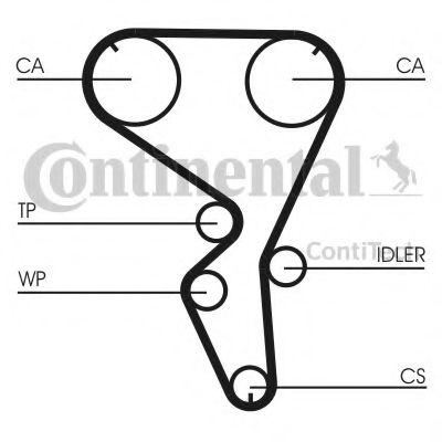 CT1101K1   Комплект CONTI SYNCHROBELT KIT SNR арт. CT1101K1