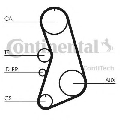 Ремінь ГРМ 1.8MPI 20V VW PASSAT B5 96-05; AUDI A6 97-04, A4 95-01 GATES арт. CT849