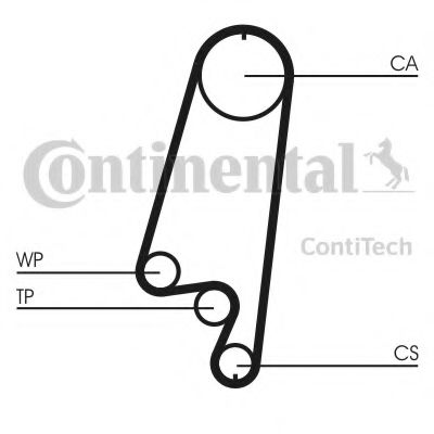 Комплект ременя ГРМ SKF арт. CT866K1