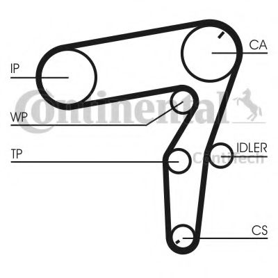 1 SKF арт. CT1106K1