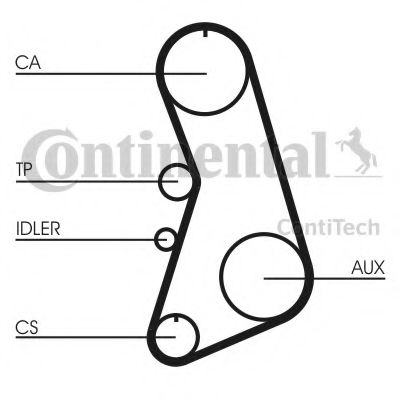 Комплект (ремінь+ролики) SKF арт. CT919K1