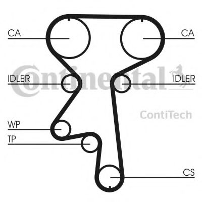 Ремкомплект грам CHEVROLET Captiva (C100,C140) 2.4 [Z 24 SED] (Вир-во ContiTech) GATES арт. CT924K1