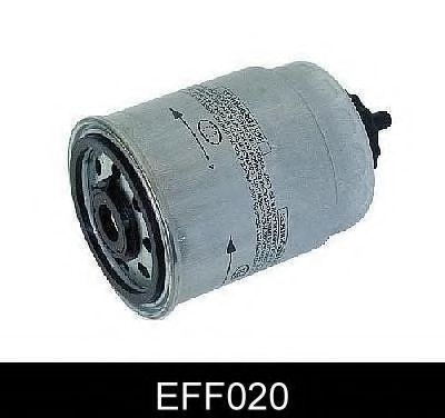 EFF020 Comline Фільтр палива (аналог WF8049) WIXFILTERS арт. EFF020