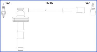 HUCO RENAULT К-кт високовольтних проводв LagunaVolvo S40/V40 1.6/2.0