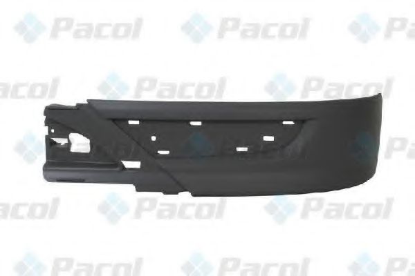 Спойлер, бампер